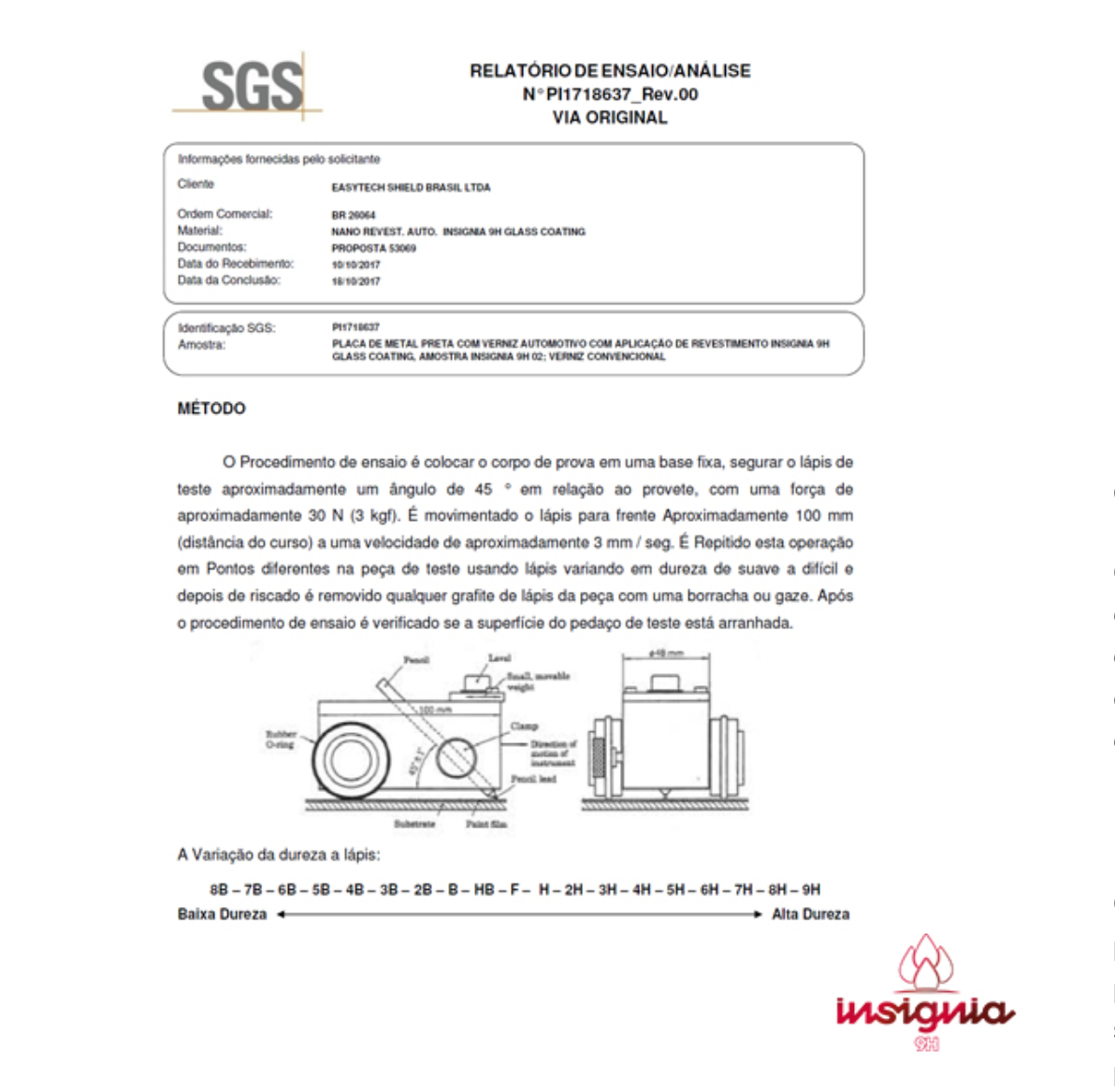 Insignia 9H Ceramic Coating – Proteção Hidrofobica (30ml) – EASYTECH